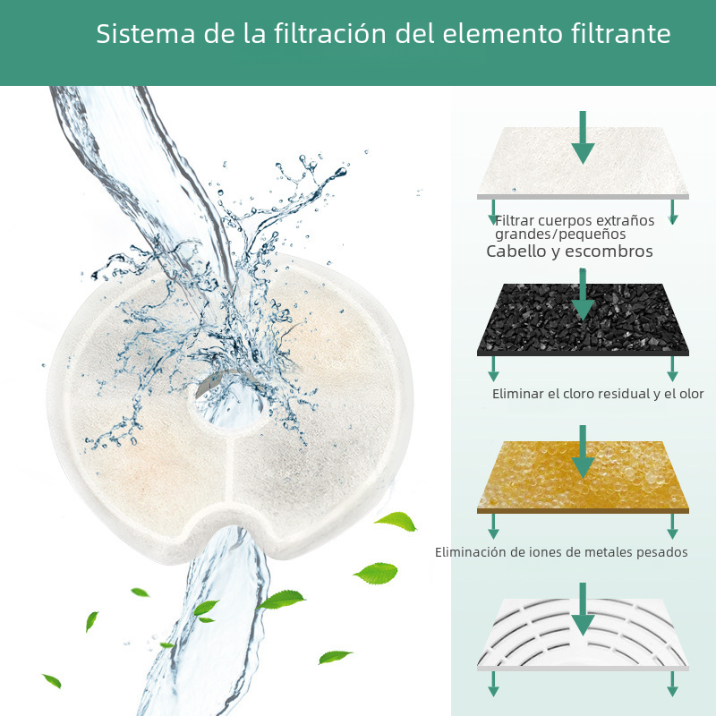 Fuente de Agua para Gatos con Sistema Multifiltro y Acero